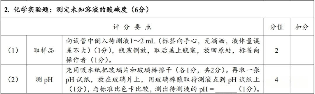4月8日开考!2026年郑州中考理化生实验试卷分析及满分操作视频公布→ 第17张