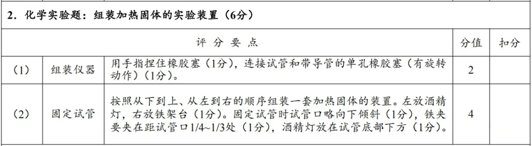 4月8日开考!2026年郑州中考理化生实验试卷分析及满分操作视频公布→ 第18张