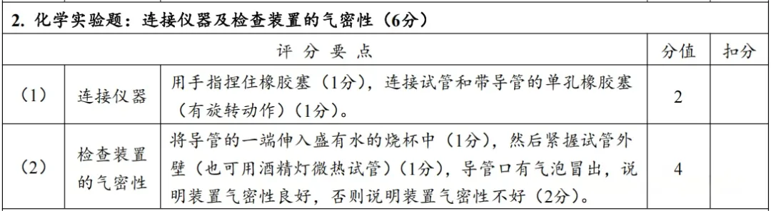 4月8日开考!2026年郑州中考理化生实验试卷分析及满分操作视频公布→ 第19张