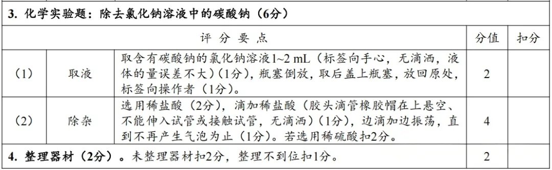 4月8日开考!2026年郑州中考理化生实验试卷分析及满分操作视频公布→ 第27张