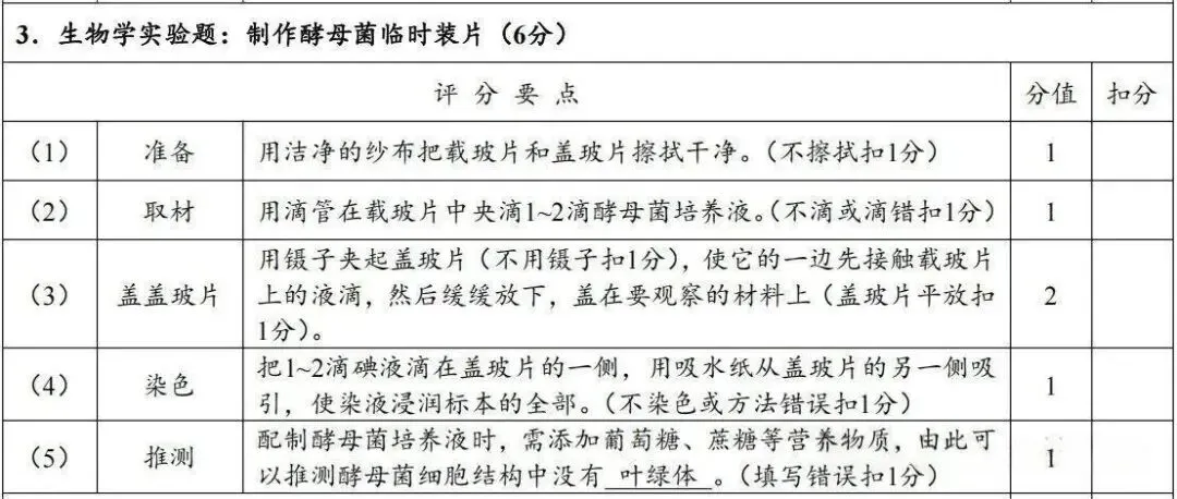 4月8日开考!2026年郑州中考理化生实验试卷分析及满分操作视频公布→ 第28张