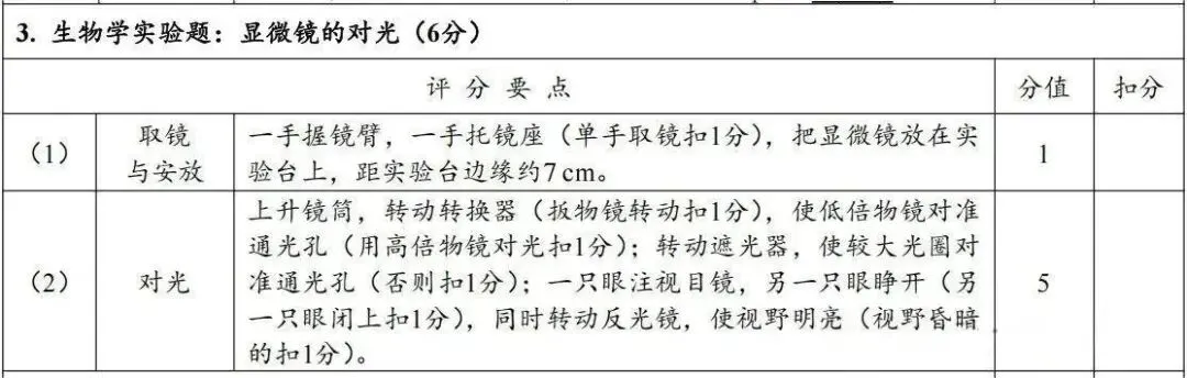 4月8日开考!2026年郑州中考理化生实验试卷分析及满分操作视频公布→ 第29张
