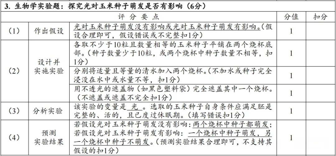 4月8日开考!2026年郑州中考理化生实验试卷分析及满分操作视频公布→ 第33张