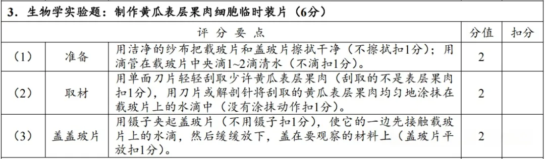 4月8日开考!2026年郑州中考理化生实验试卷分析及满分操作视频公布→ 第34张