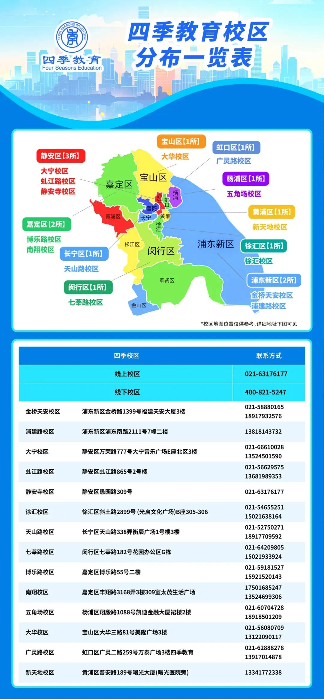 冲刺中考英语,听口技巧一对一辅导,轻松拿下全10分 第7张