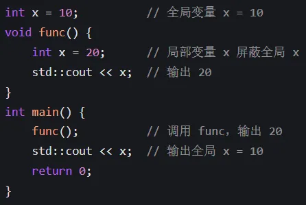 2025年3月C++编程等级认证四级真题(选择题1-5详解) 第9张
