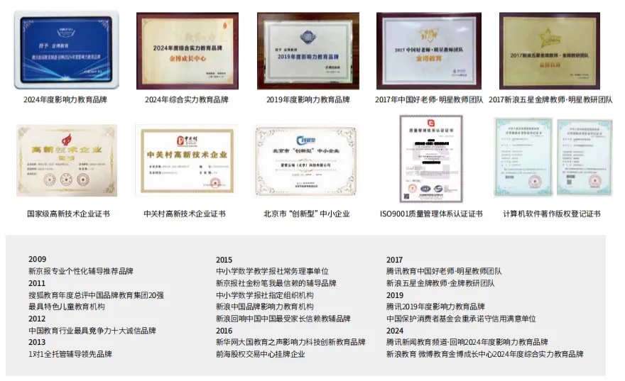 中考倒计时100天!2026武汉金博初三全托/集训,为每一位中考生全力护航! 第3张