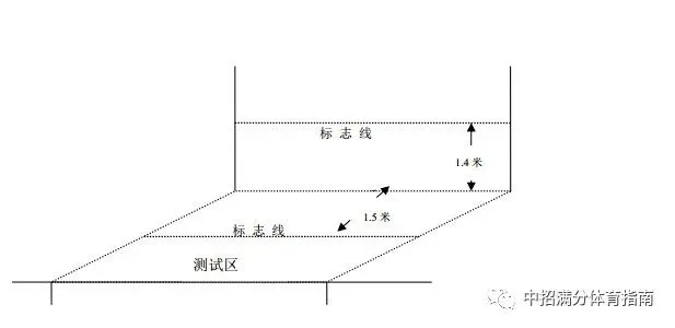中考体育足球、篮球、排球难易程度分析,让你选择不再迷茫! 第4张