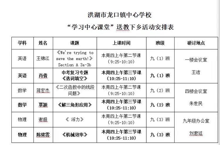 送教下乡传经验, 精准指导备中考——洪湖市龙口镇中心学校教研活动纪实 第1张