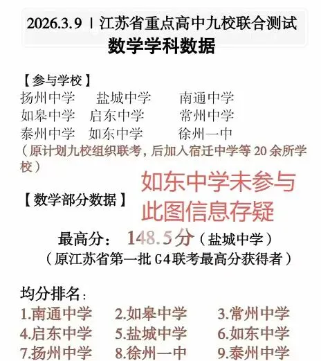 重磅:江苏顶级重点高中九校联考试卷出炉(含答案) 第2张