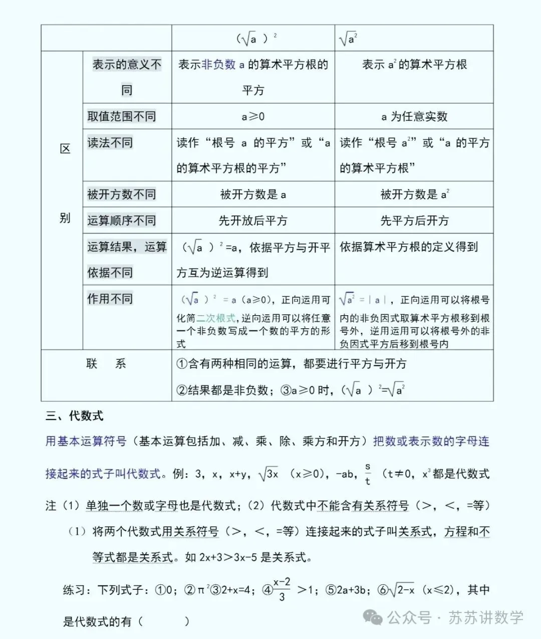 中考数学总复习之专题:二次根式,这几点核心考点必须吃透! 第3张