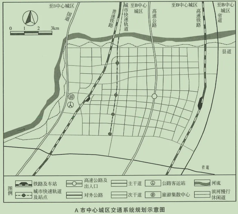 综合交通专项专题2023年真题 第1张