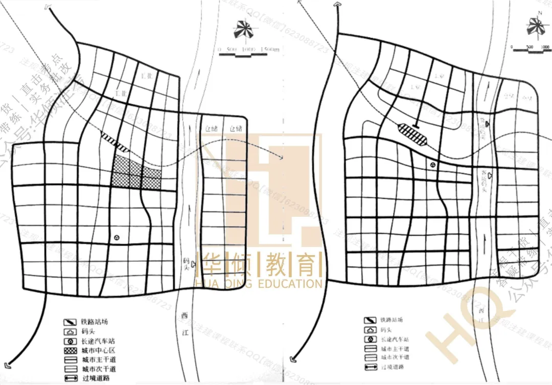 综合交通专项专题2023年真题 第2张