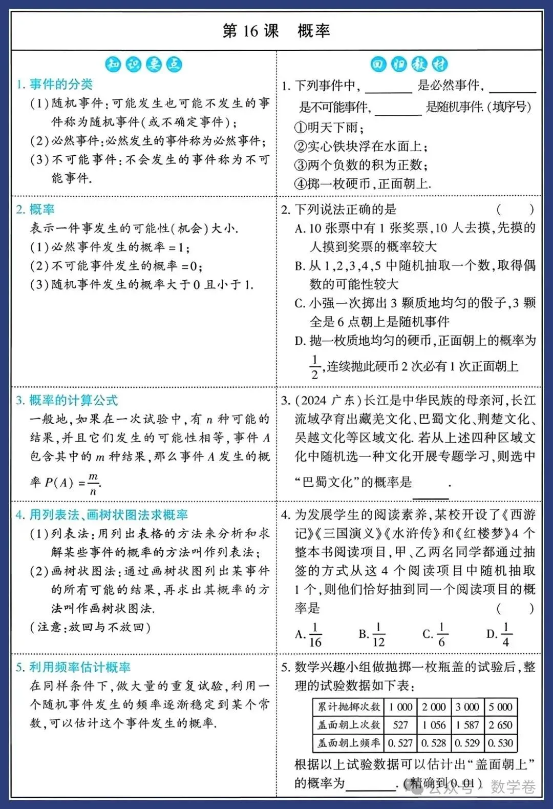 2026中考数学知识要点 第22张