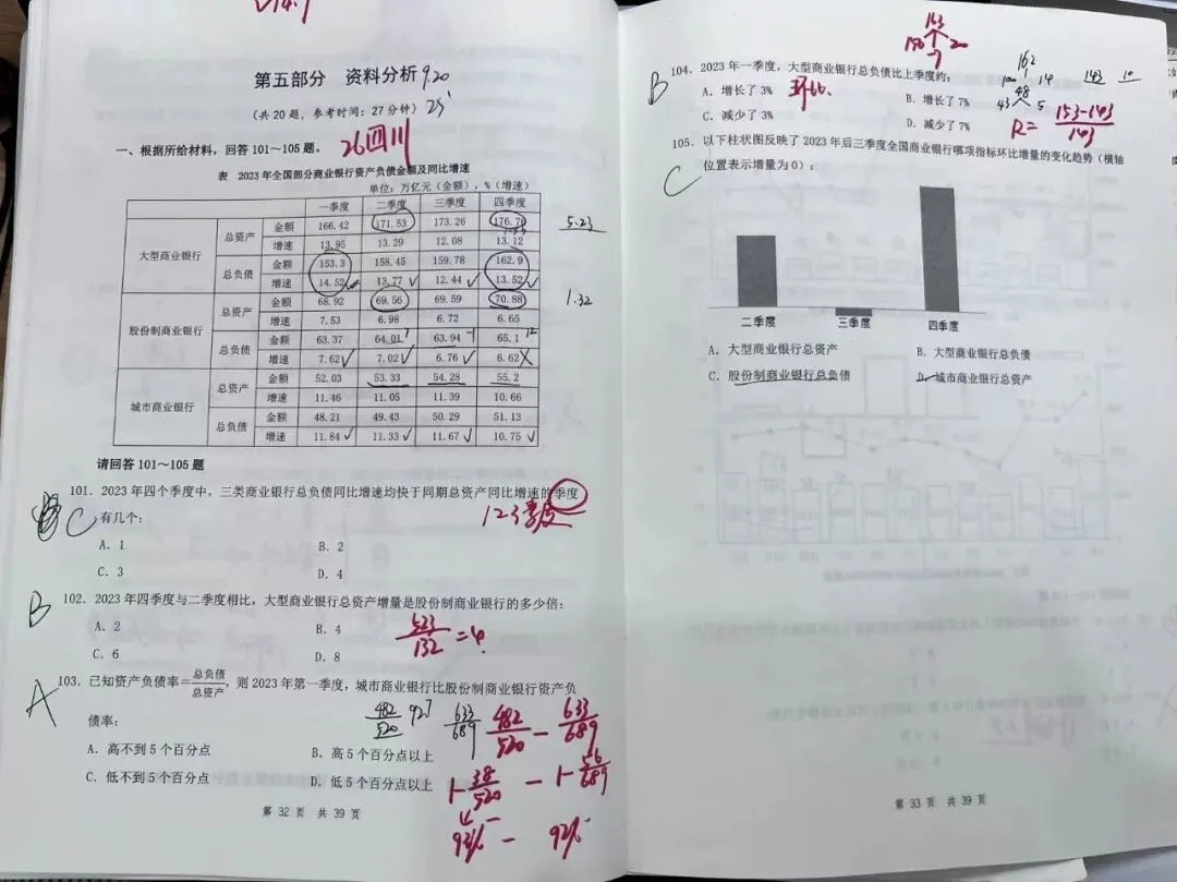 周六在做一套真题-花生套题12 第18张