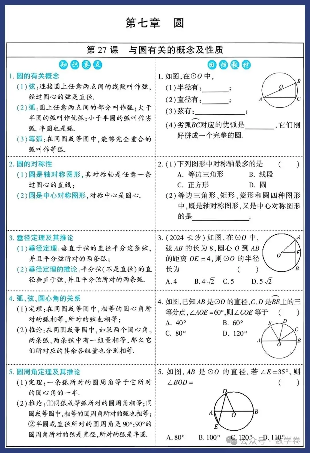 2026中考数学知识要点 第41张