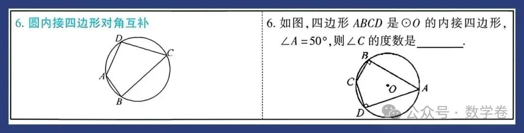 2026中考数学知识要点 第42张