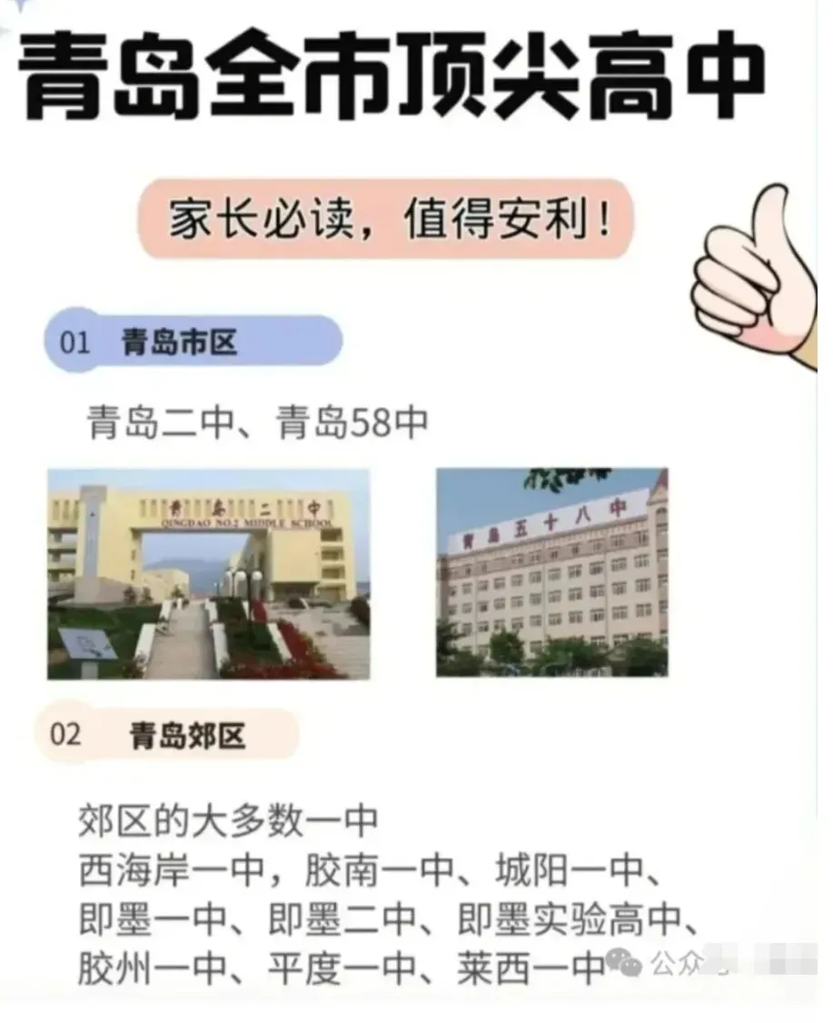 2026年青岛中考扩大人数、中考科目分数/组合等级及要求 第1张