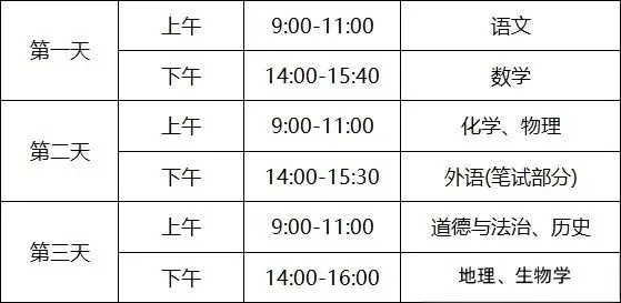 中考详情|2026天津中考大事记,你想了解的都在这里 第25张