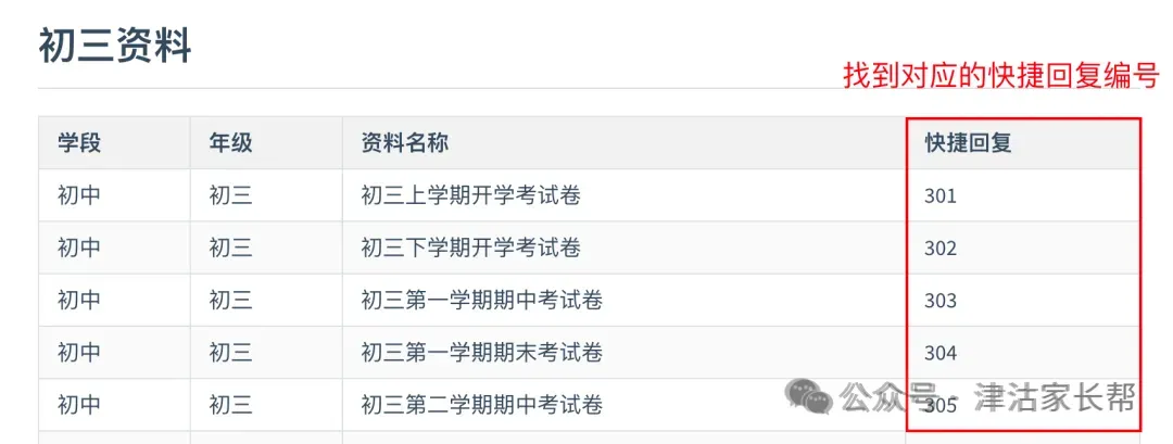 天津中考往期3年中考数据总览其他各区(可下载) 第11张