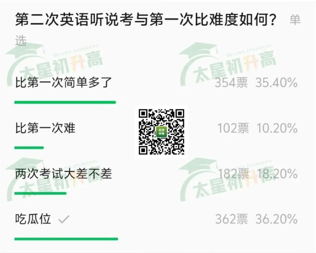 下周开考!比首考简单?2026北京中考第二次英语听说考高频失分点来了! 第3张