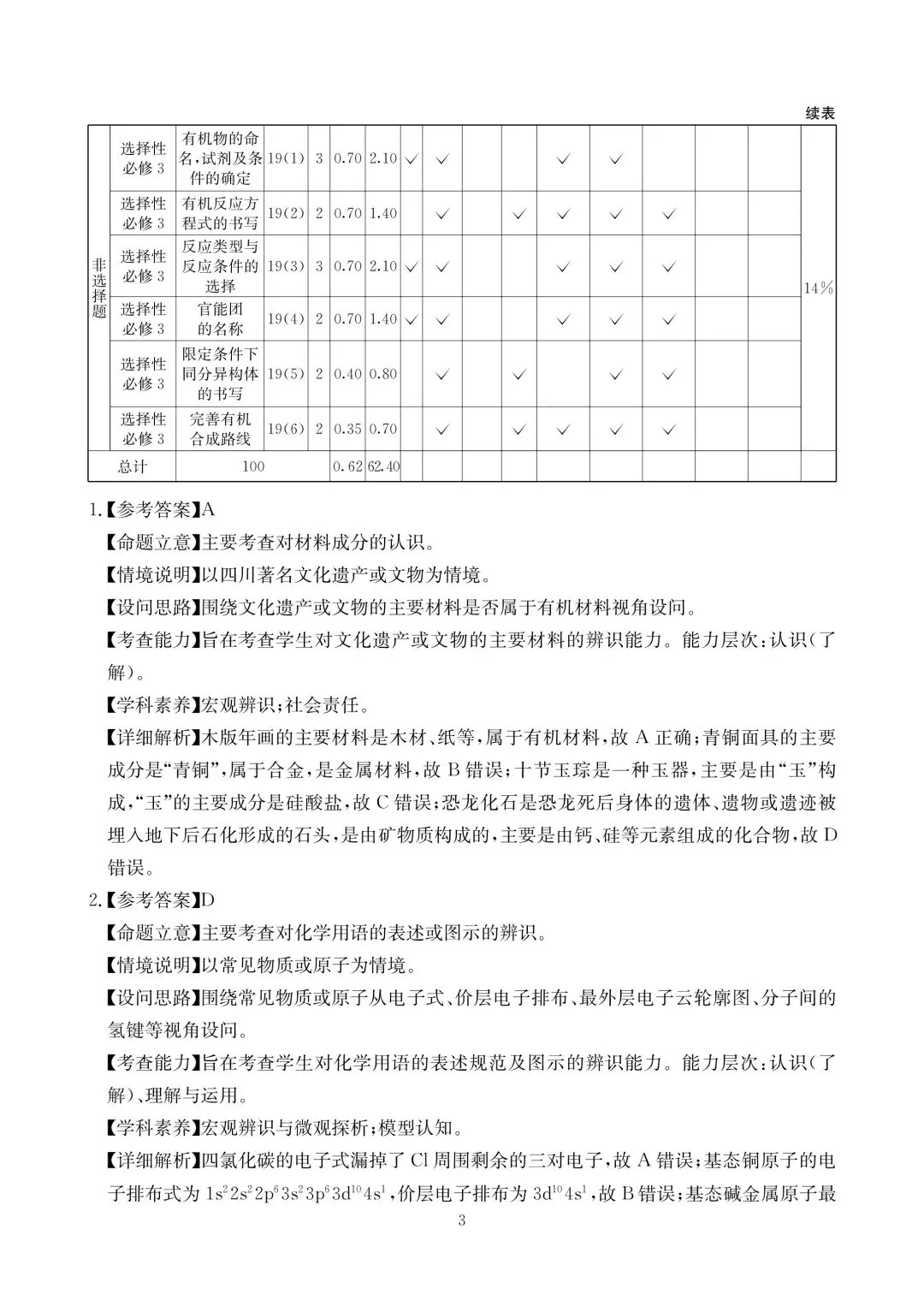 化学试卷-四川省大数据联盟2026届高三年级3月开学联考 第7张