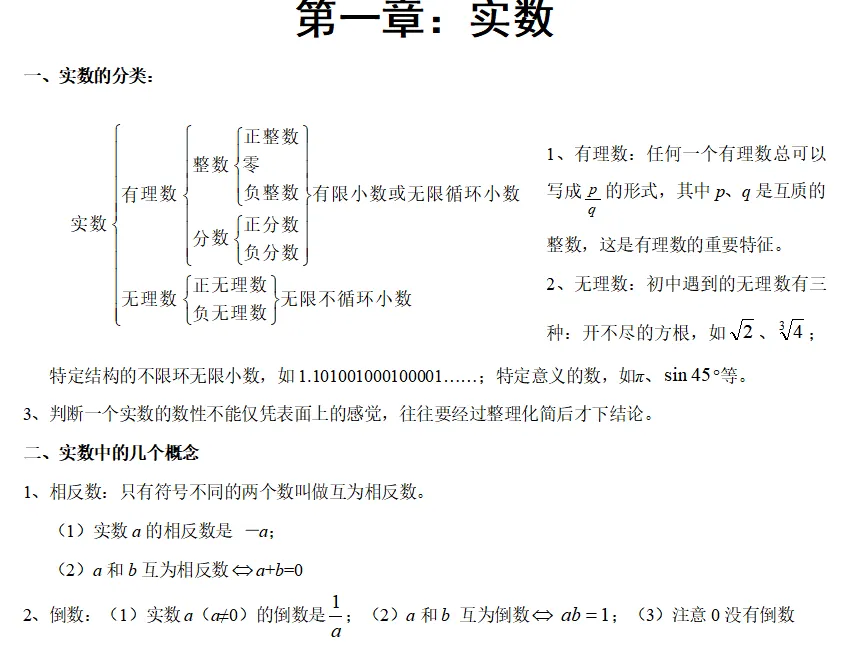 初中数学+中考知识点整理(按章节) 第1张