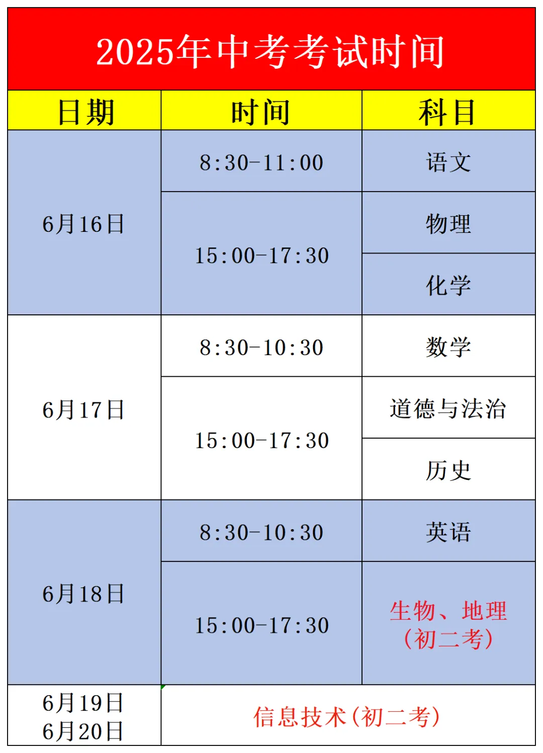 2026昆明中考时间及各科分值构成 第9张