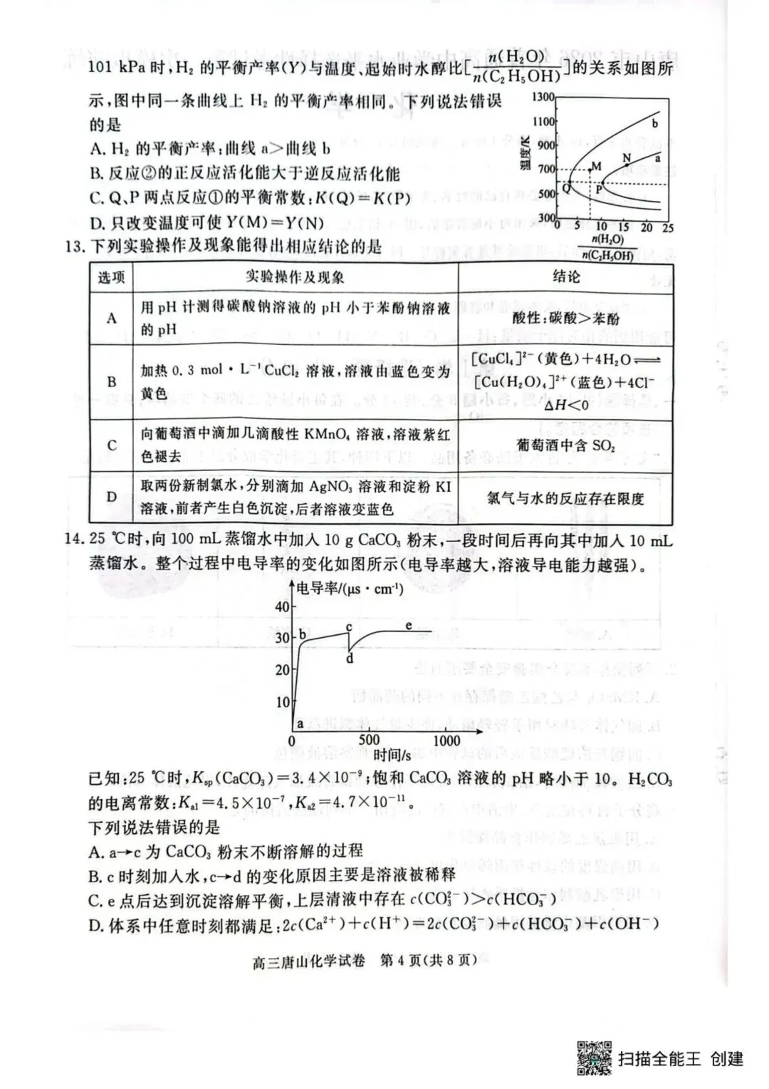 2026届唐山高三下学期一模化学试卷 第4张