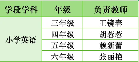 真题深剖析 教学再提质——云大附属会展学校小学部“真题研读”专题研讨活动 第53张
