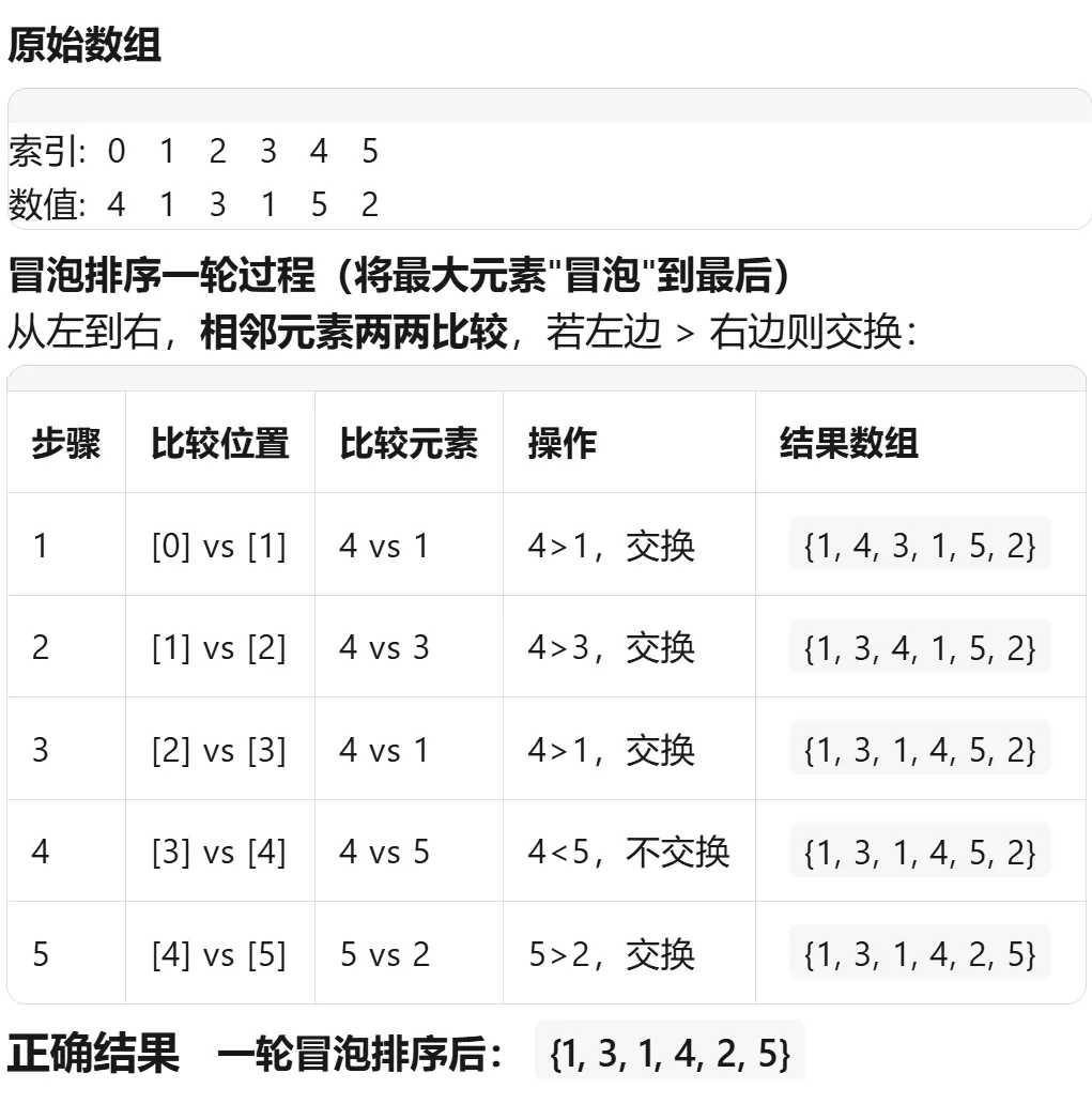 GESP:2025年9月 C++四级 真题及解析 第42张