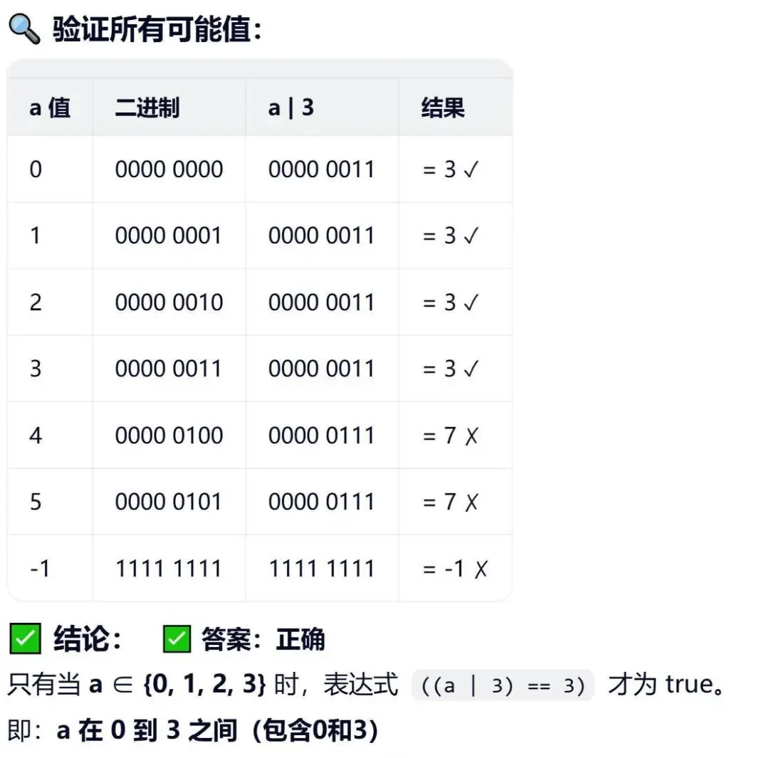 GESP:2024年6月 C++三级 真题及解析 第41张