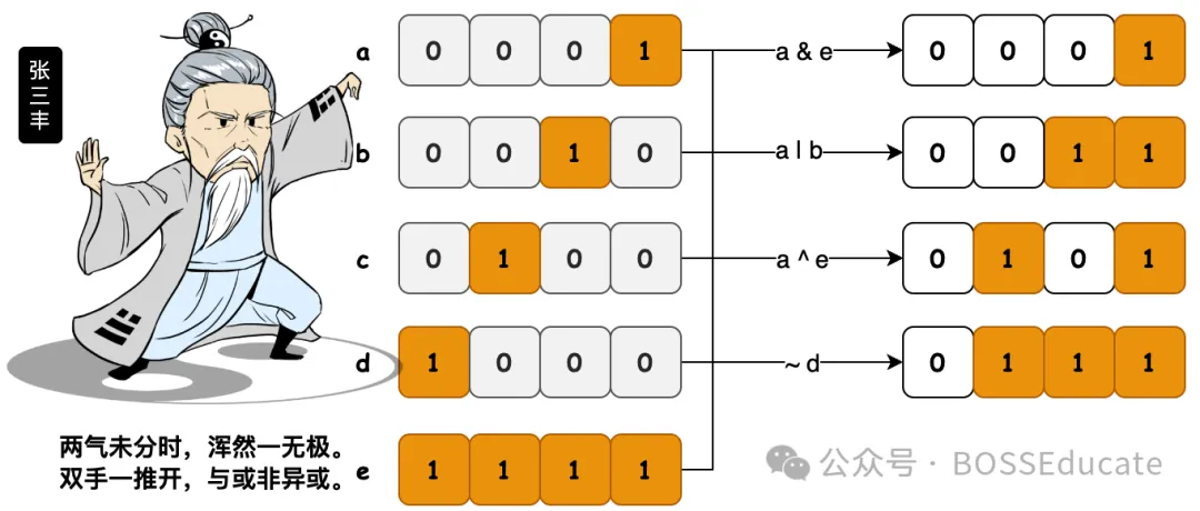 GESP:2024年6月 C++三级 真题及解析 第43张