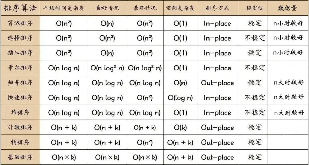 GESP:2024年6月 C++四级 真题及解析 第19张