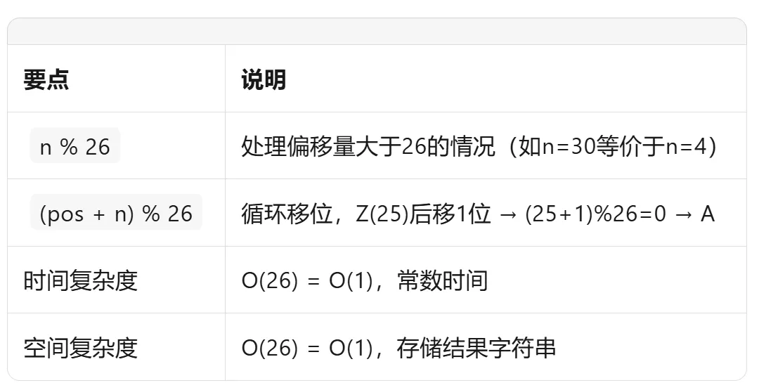 GESP:2024年6月 C++三级 真题及解析 第52张