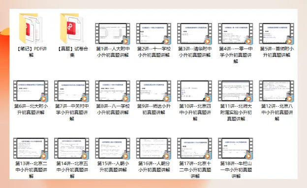 速存!北京18所优质校小升初FB真题试卷+视频讲解+考点笔记 第2张
