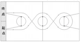 2026苏州中考体育满分攻略!哪些项目最容易拿分? 第10张