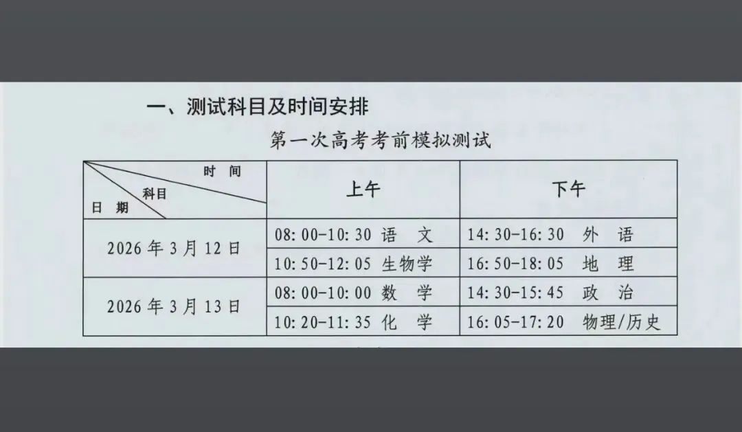 【试卷+答案】3月12日运城一模全科解析已汇总! 第6张
