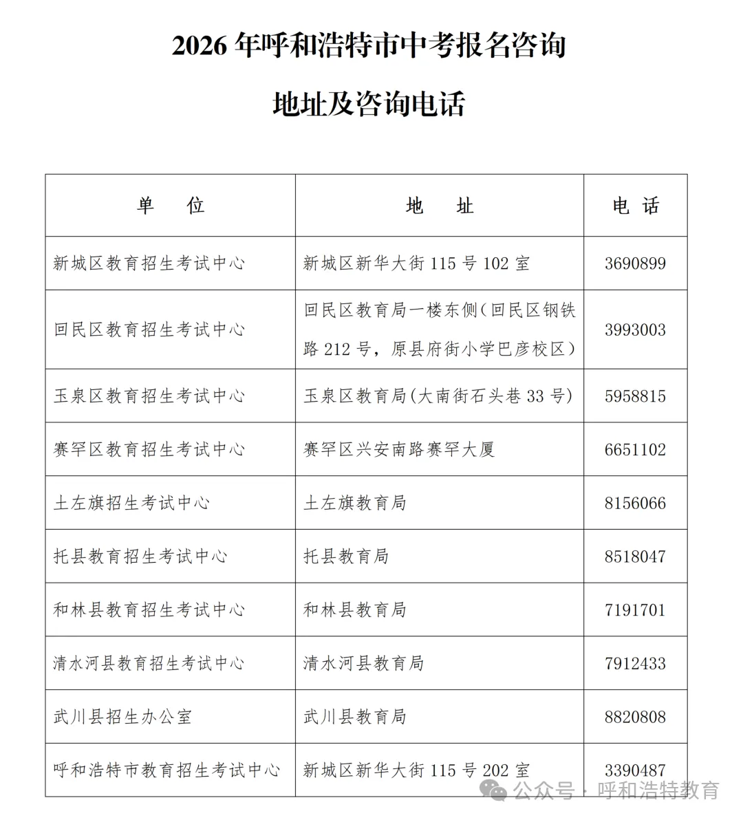 2026年呼和浩特市中考报名咨询地址及咨询电话 第3张