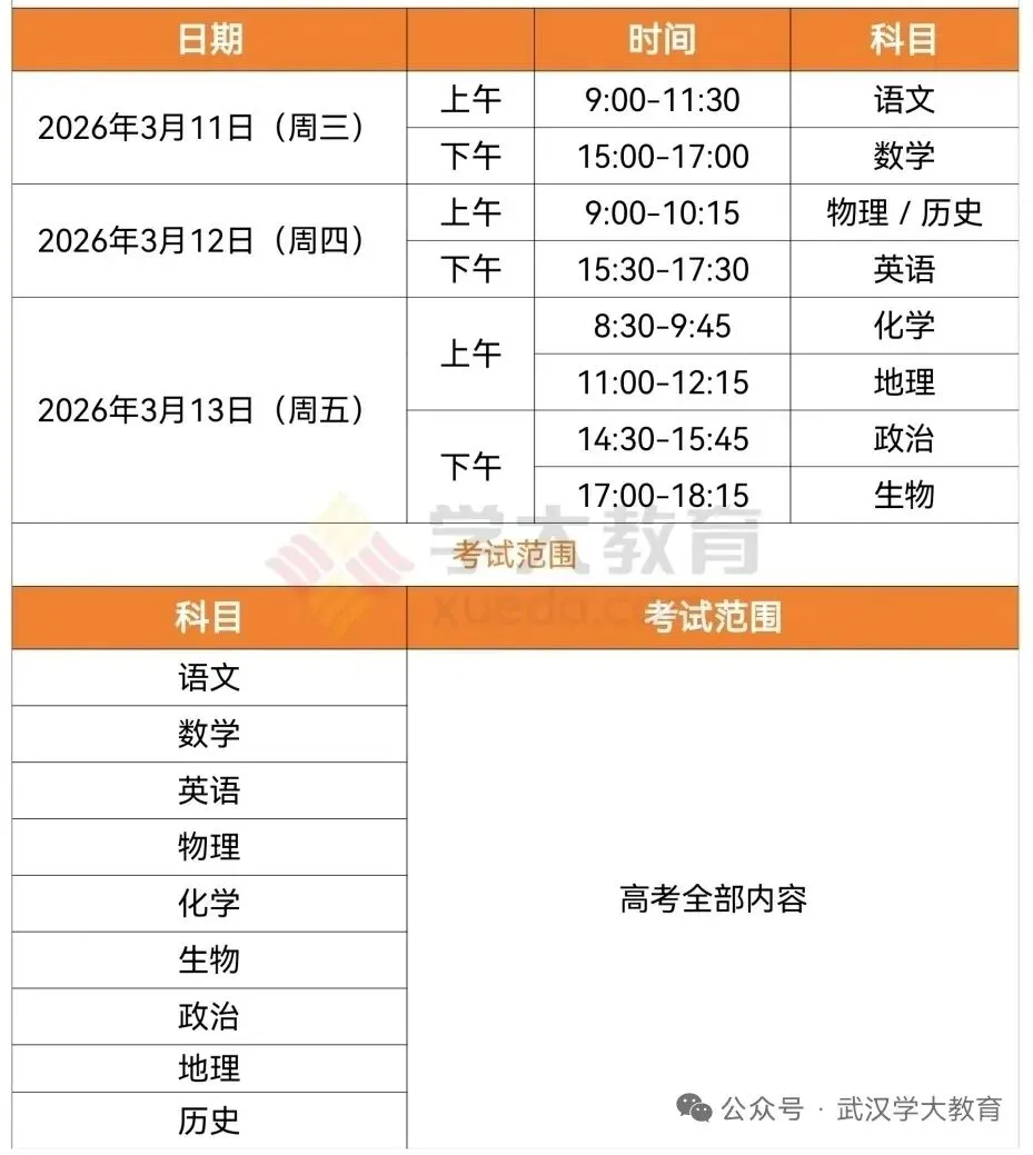 高三|武汉三调统考试卷更新!附数学答案、英语、物理、历史试卷 第2张