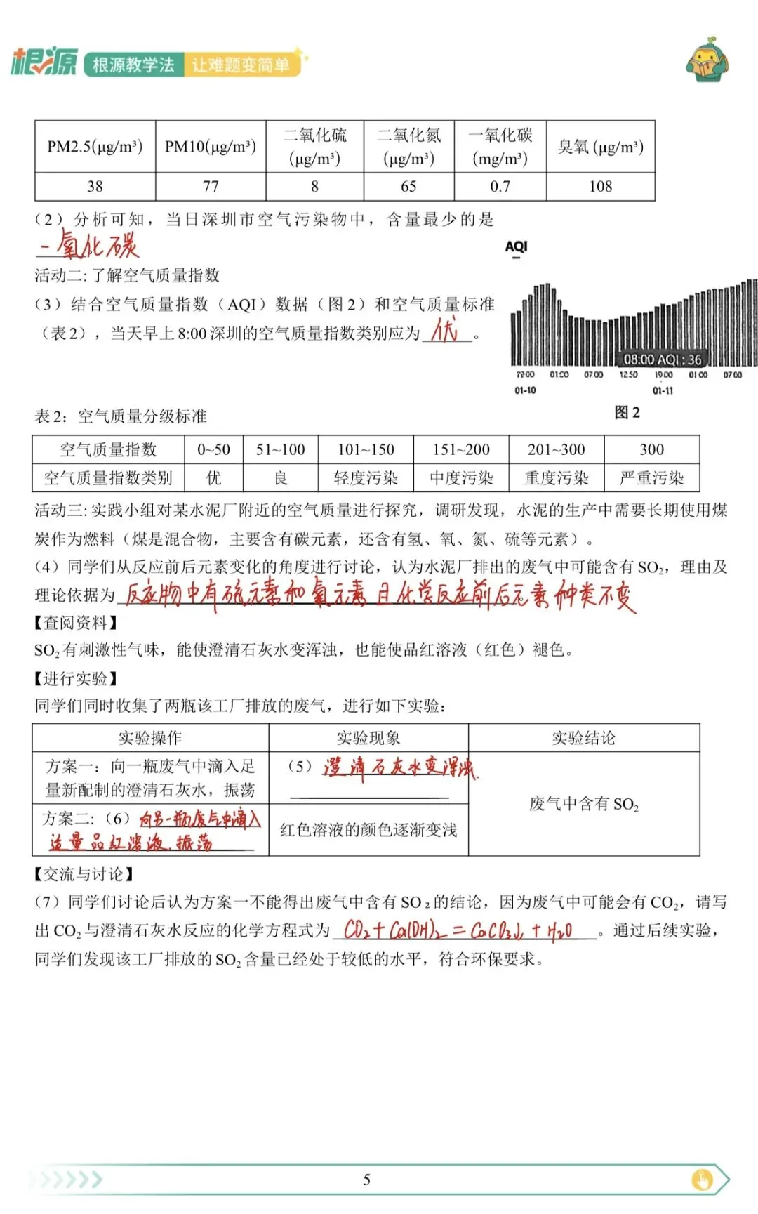 深圳九年级最新34校联考数理化试卷详细解析出炉! 第17张