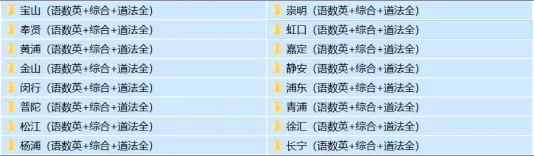 领!近3年上海16区中考二模真题汇总 第3张