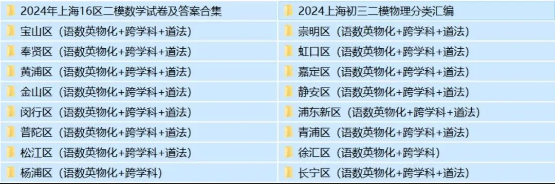 领!近3年上海16区中考二模真题汇总 第5张