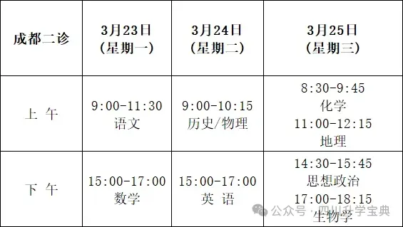 3月23日-25日开考!近三年二诊试卷免费领取中... 第2张