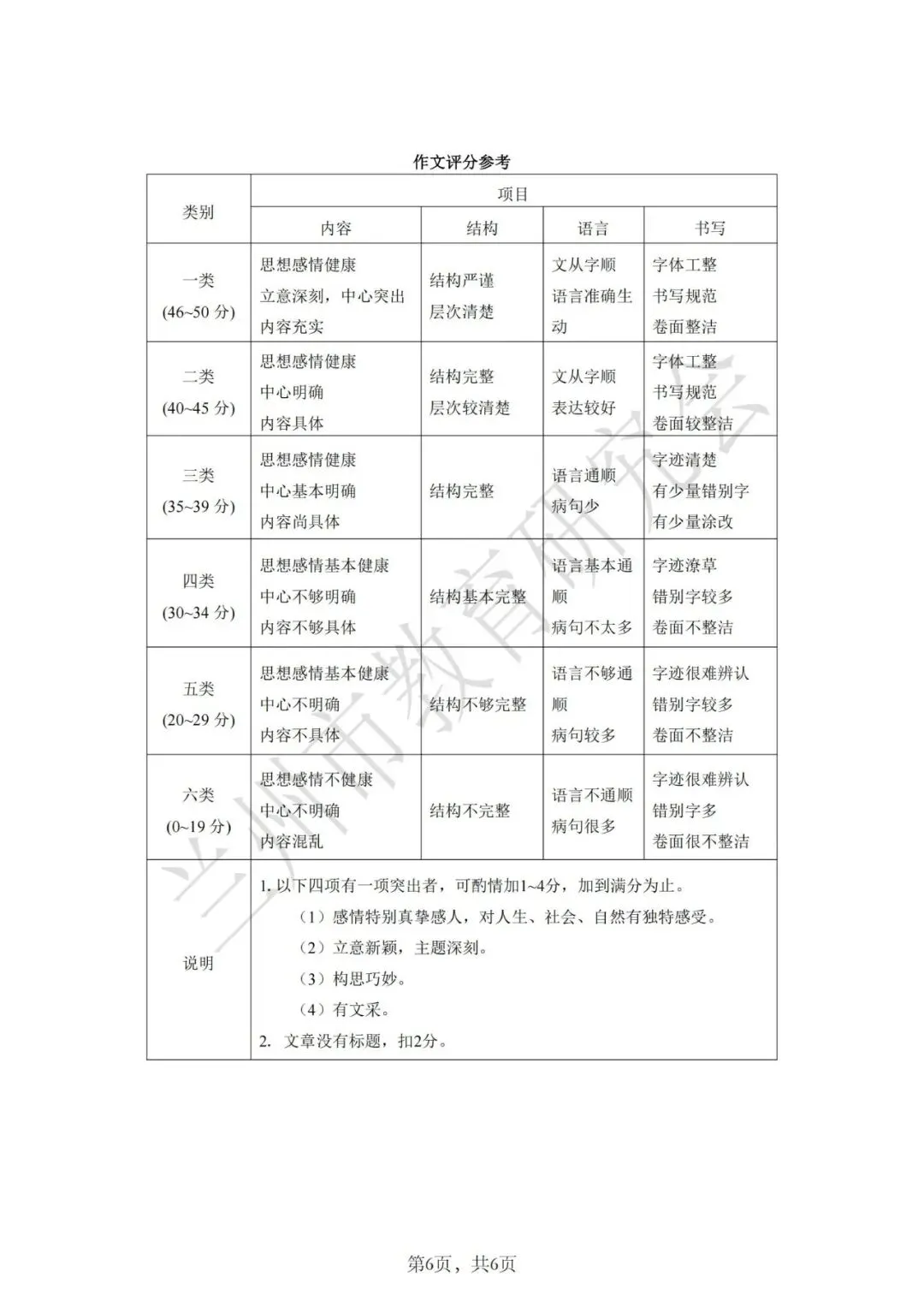 2025年4月兰州市一诊语文试卷(试卷+答案) 第16张