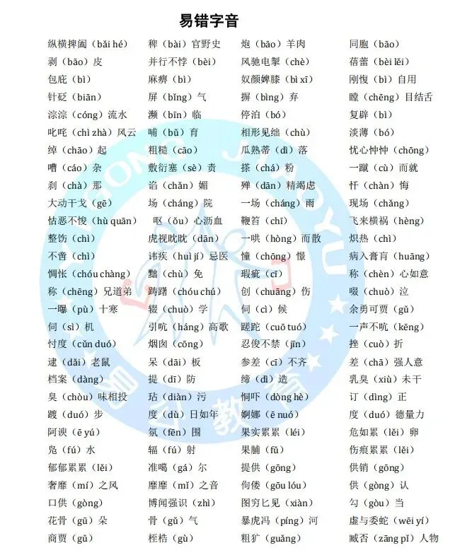 26单招倒计时9天︱考试大纲+历年真题+模拟样卷免费领! 第20张