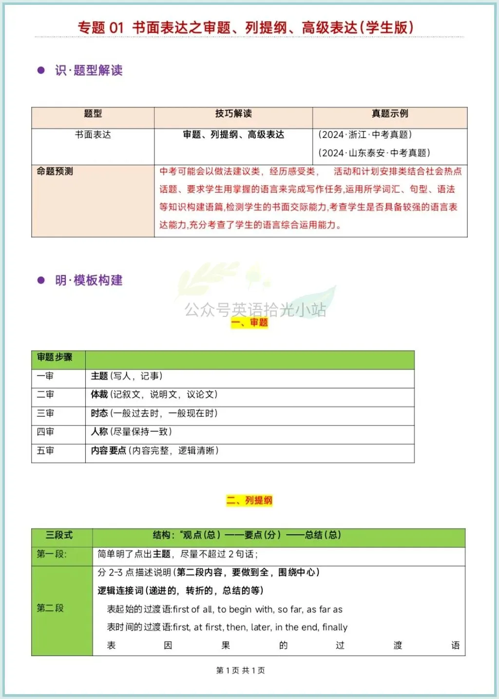 2026年中考英语写作突破:三步攻克高分书面表达(逐步审题+列提纲+高级表达)、电子版可下载打印 第3张