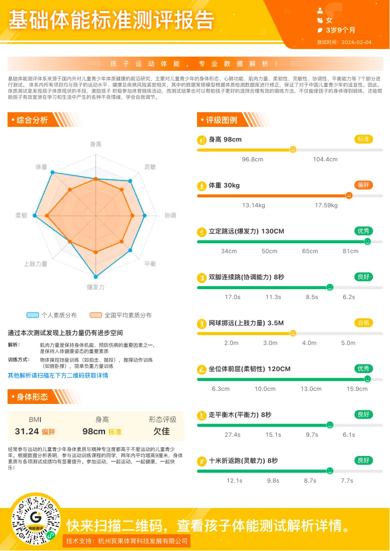之江家长注意!杭州2026中考体育变革了,越早让孩子训练越能抢占先机! 第18张
