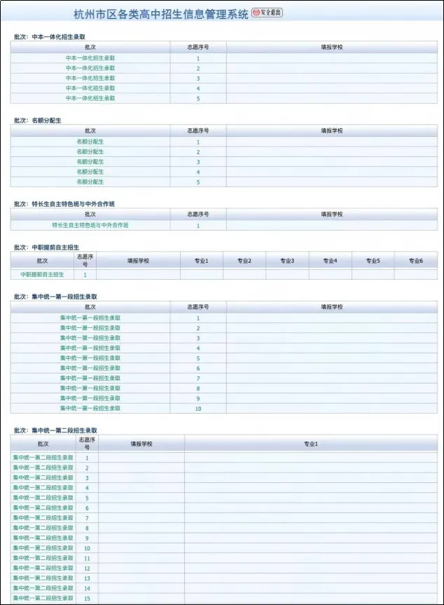 杭州中考“生死时速”:3 月体育、4 月一模、5 月签约填志愿、6 月…… 第5张