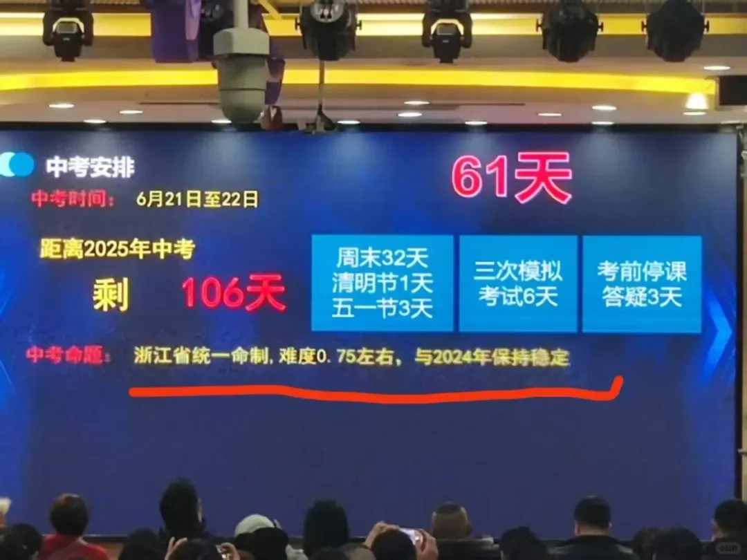 中考倒计时100天!今年难度系数依旧0.75,可信度高吗? 第3张